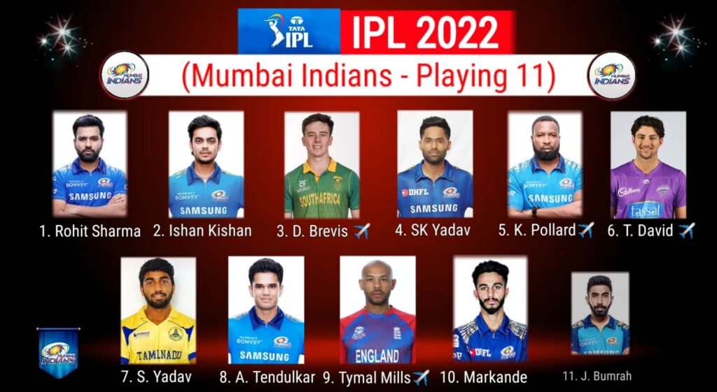 Mumbai indian Playing 11 team list